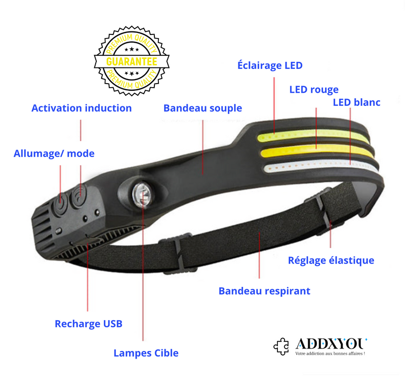 Lampe Frontale AddMax ultra puissante