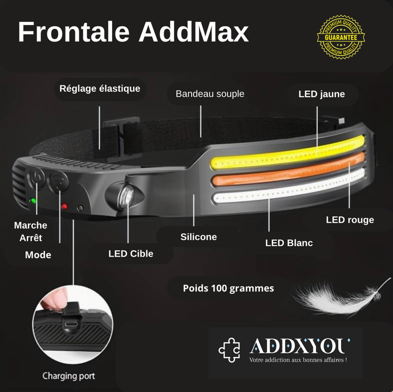 Lampe Frontale AddMax ultra puissante